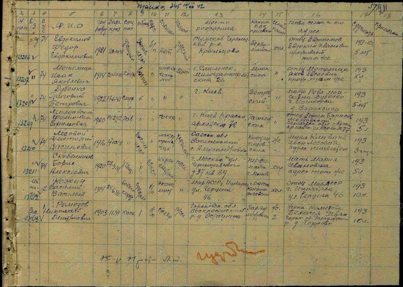 Файл:Ремезов Николай Дмитриевич 11.1941.jpg