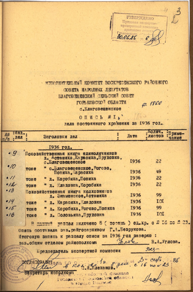 Файл:ГАНО (Балахна) ф.Р-1860 оп.1П 1934–1945-3.png