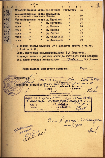 Файл:ГАНО (Балахна) ф.Р-1860 оп.1П 1934–1945-8.png
