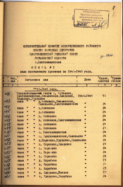 Файл:ГАНО (Балахна) ф.Р-1860 оп.1П 1934–1945-7.png